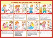 Плакат "Первая медицинская помощь"  0-02/Россия