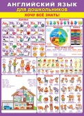 Плакат "Английский язык для дошкольников" 0-02/Россия