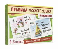 Наглядные пособия 24 карточки 120х170мм  -Правила русского языка в картинках- для 1-2 клас3НП_22411 