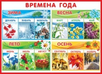 Плакат "Времена года, месяцы" 0-02/Россия
