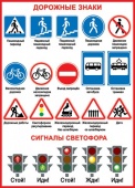 Плакат "Дорожные знаки "  0-02/Россия